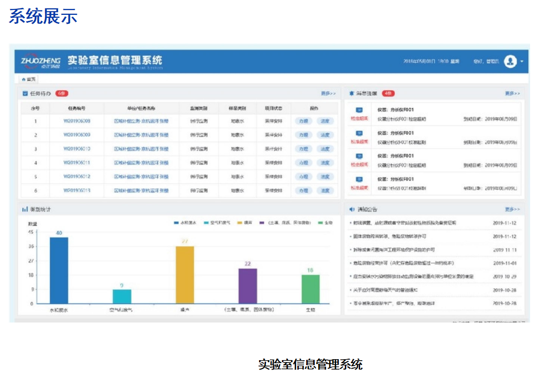 10LIMS      实验室信息管理平台