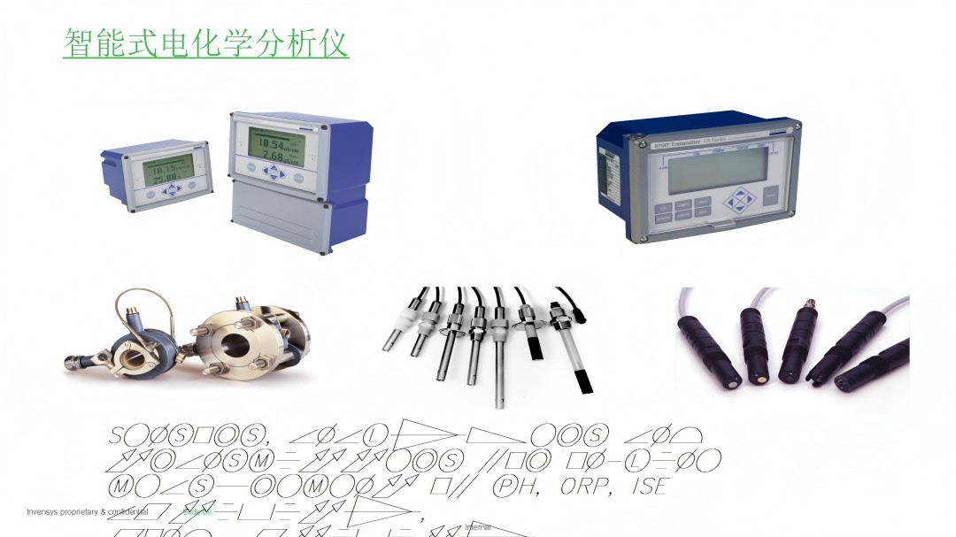 Foxboro仪表产品