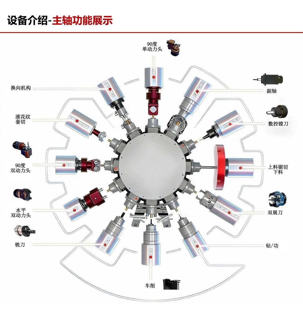 英普特（柔性复合机床）2026.04.16_07.jpg